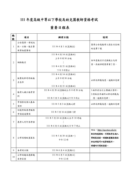 【★★重要★★】111年度高級中等以下學校及幼兒園教師資格考試簡章圖片