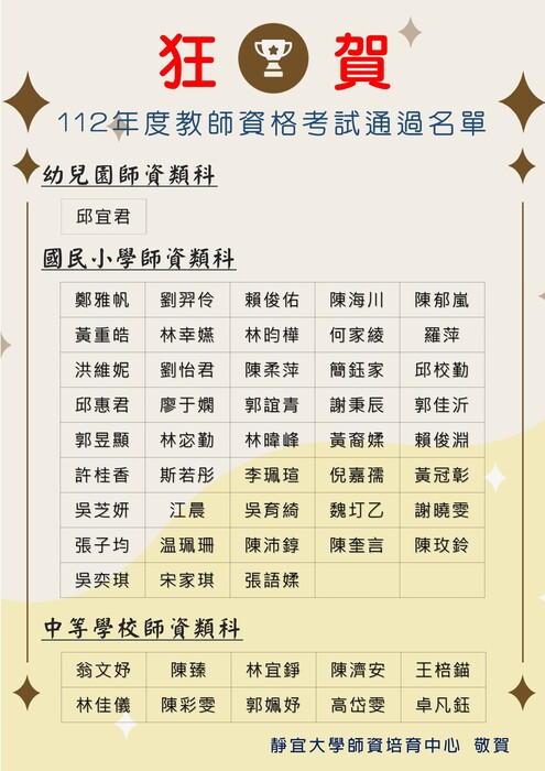 112年度教師資格考試通過名單圖片