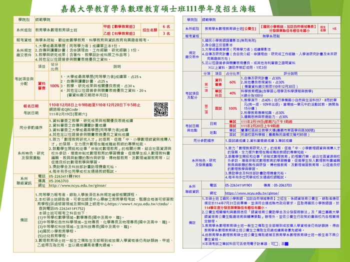 【活動】嘉義大學教育學系數理教育碩士班111學年度招生圖片